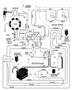 Electrical System Diagram and Parts List for 425600X31A 2003 Briggs and Stratton Lawn Tractor